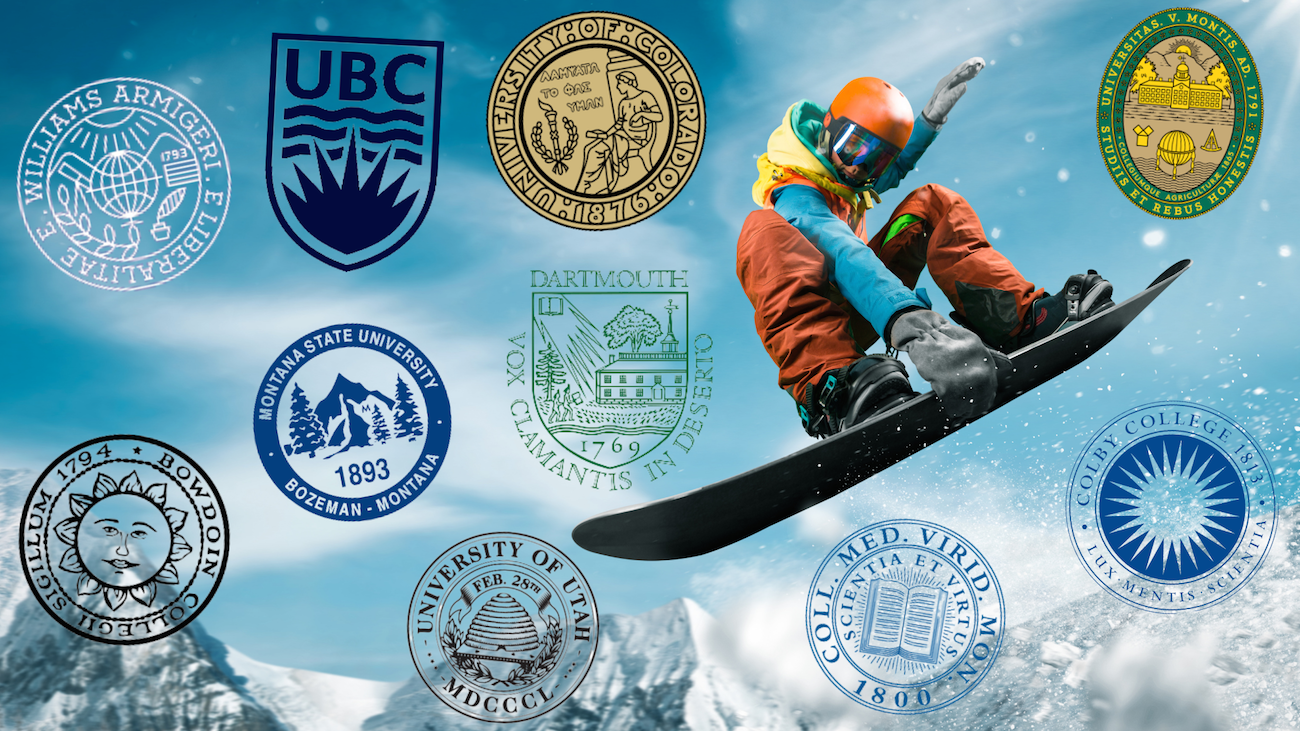 10 Best Colleges for Smart Skiers and Snowboarders in North America