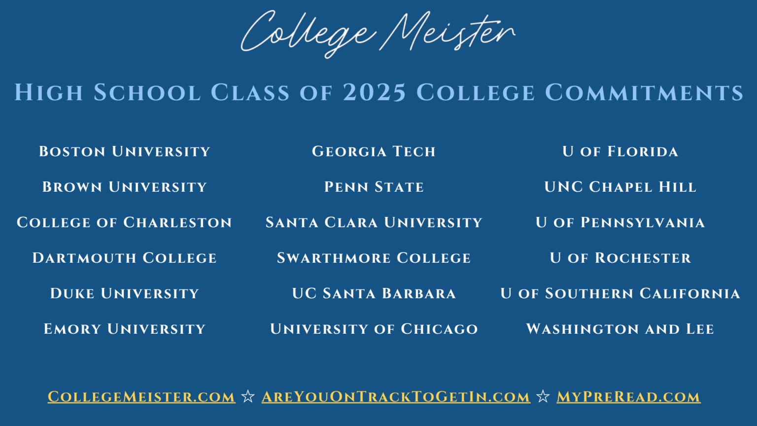 Congratulations to the Class of 2025 – Admissions Blog
